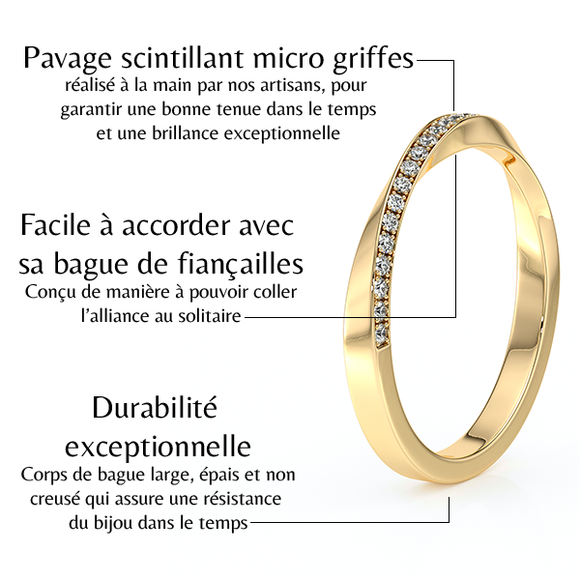 Alliance diamant Pluie d'Etoiles - 6