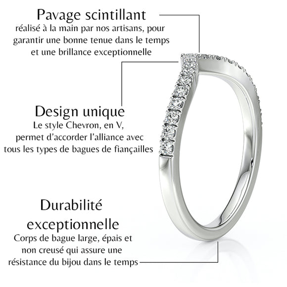 Alliance diamants Dis moi Oui - 2