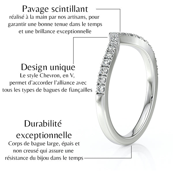 Alliance diamants Dis moi Oui - 2