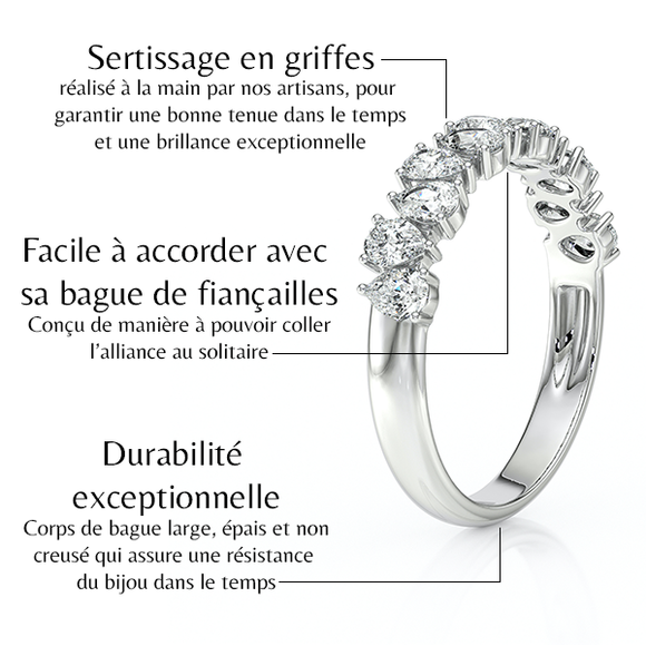 Alliance diamants Symbiose - 2