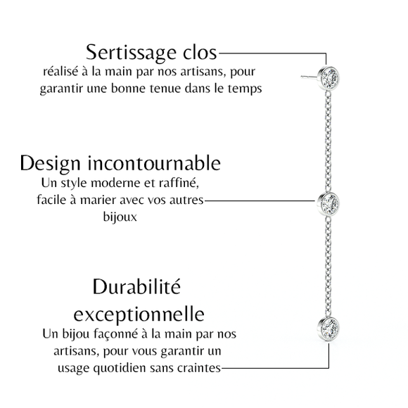 Boucles d’oreilles diamant Nuit de Noces - 2