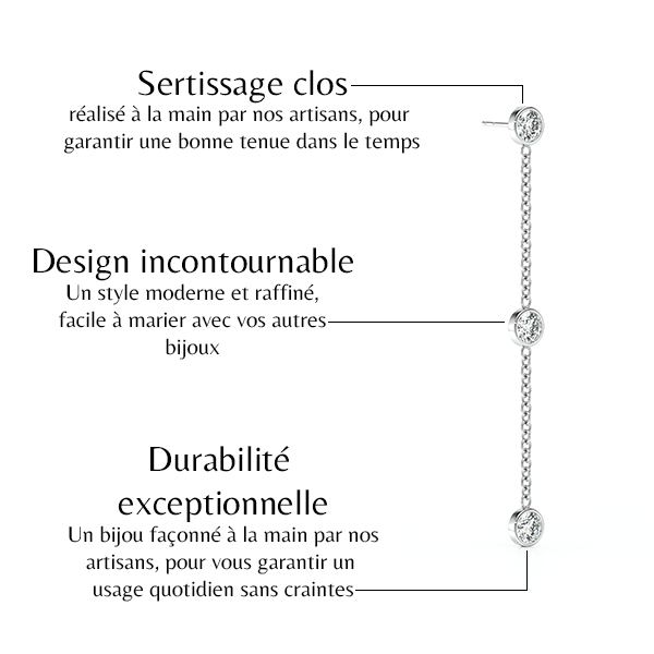 Boucles d’oreilles diamant Nuit de Noces - 2