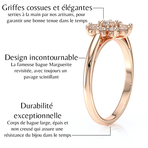Bague entourage émeraude et diamant Marguerite - 1