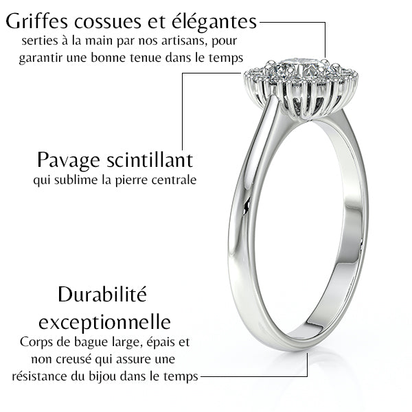 Bague entourage diamant noir et diamant Pour la Vie - 7