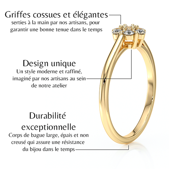 Bague entourage saphir rose diamant Pour la Vie - 9