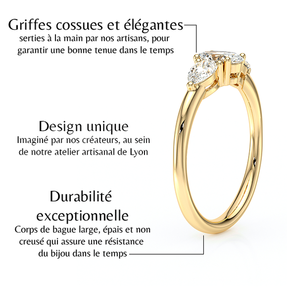 Bague trilogie diamant Coucher de Soleil - 18