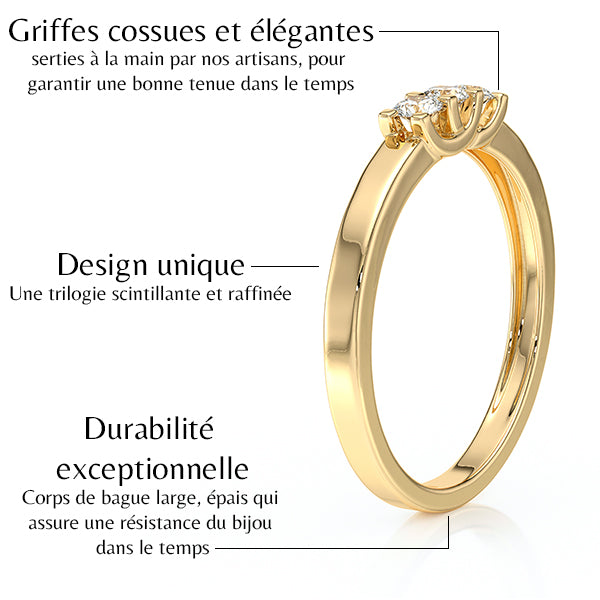 Bague trilogie diamant noir Coucher de Soleil - 4