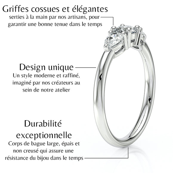 Bague trilogie émeraude et diamant Coucher de Soleil - 5