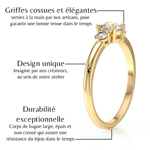 Bague trilogie diamant noir Coucher de Soleil - 6