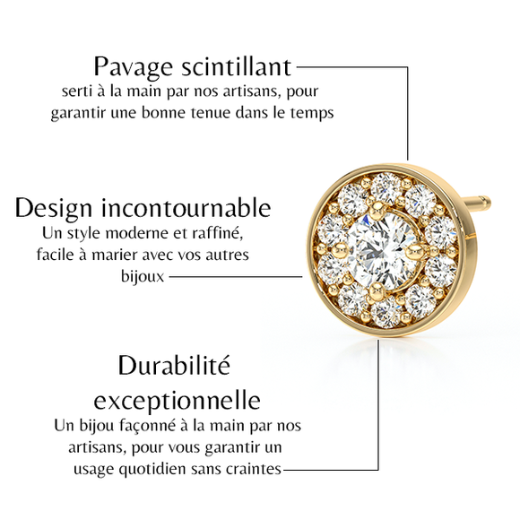 Boucles d’oreilles émeraude et diamant Coup de Foudre - 1