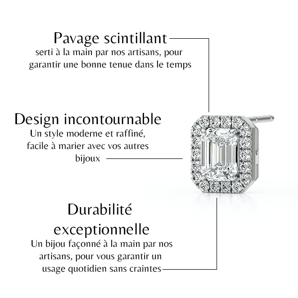 Boucles d’oreilles saphir et diamant Coup de Foudre - 2
