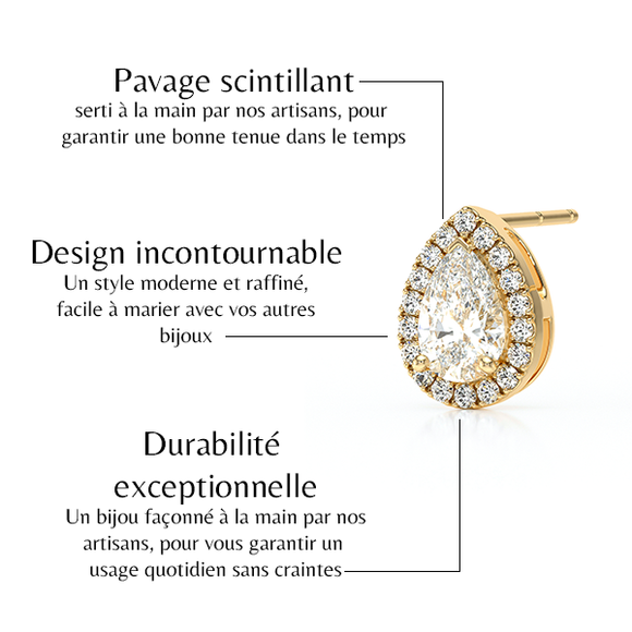 Boucles d’oreilles émeraude et diamant Coup de Foudre - 4