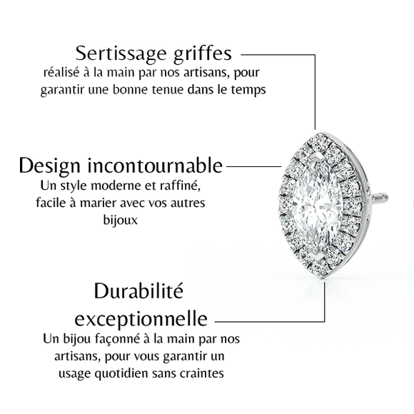Boucles d’oreilles diamant Coup de Foudre - 5