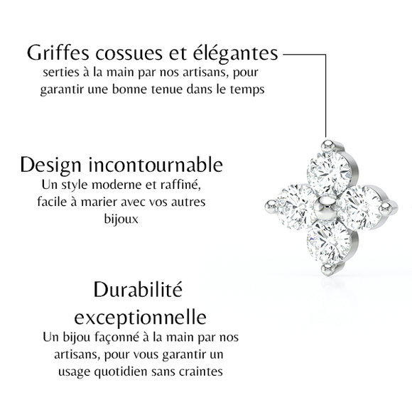 Boucles d'oreilles diamant Floral - 1