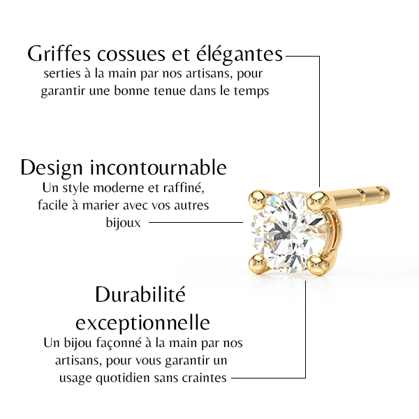 Boucles d’oreilles émeraude Lune de Miel - 1