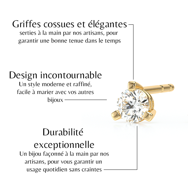 Boucles d’oreilles diamant Lune de Miel - 2