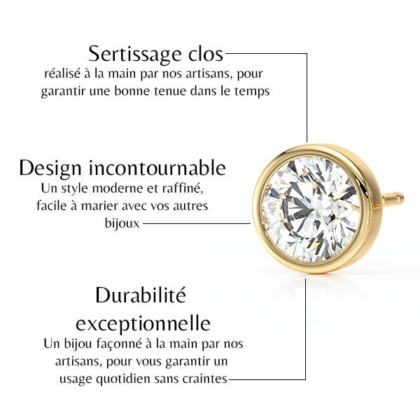 Boucles d’oreilles rubis Nuit de Noces - 1