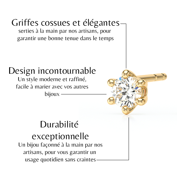 Boucles d’oreilles tourmaline Premier Amour - 1