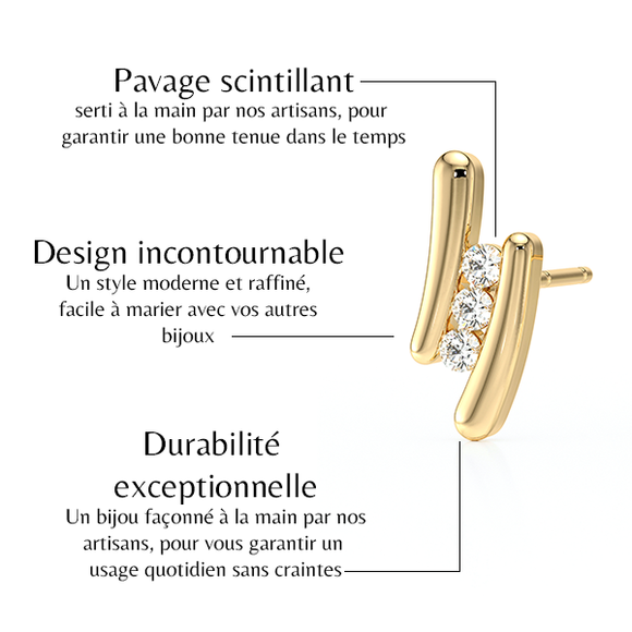 Parure bijoux diamant Premier Pas - 1