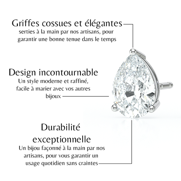 Boucles d’oreilles émeraude Une Promesse - 1