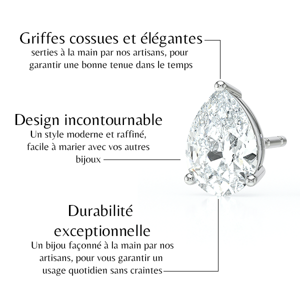 Boucles d’oreilles émeraude Une Promesse - 1