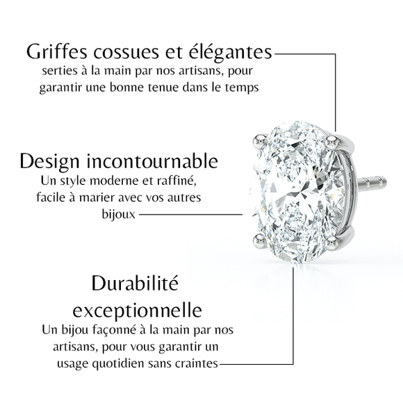 Parure bijoux diamant Une Promesse - 2