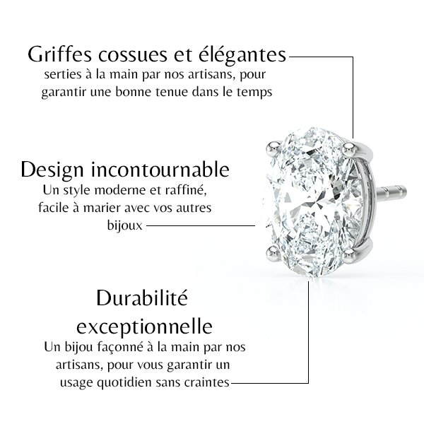 Boucles d’oreilles émeraude Une Promesse - 2
