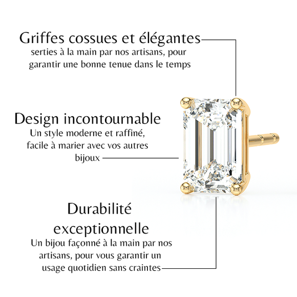 Boucles d’oreilles diamant Une Promesse - 3