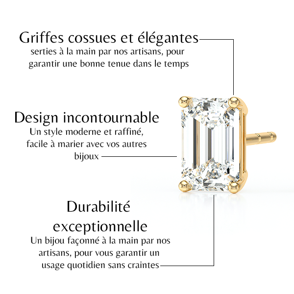 Boucles d’oreilles diamant Une Promesse - 3