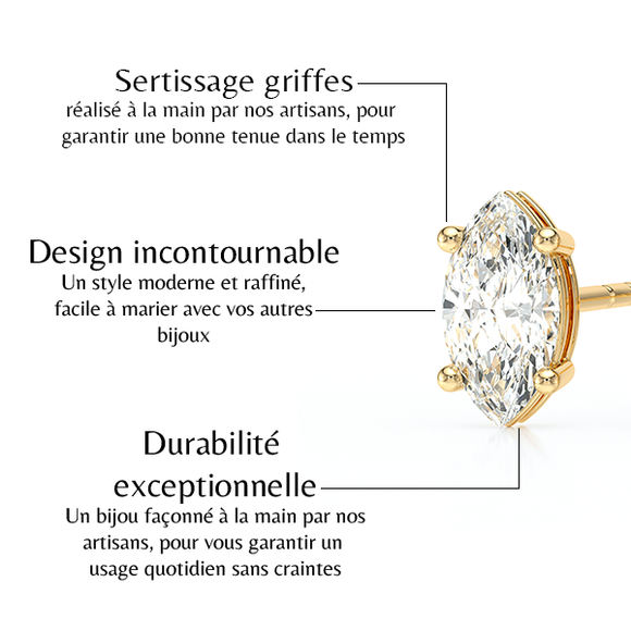 Boucles d’oreilles diamant Une Promesse - 4