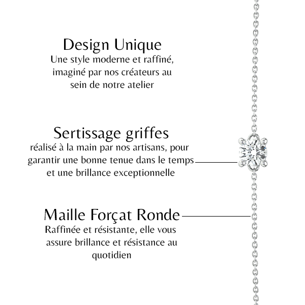 Bracelet saphir Lune de Miel - 1