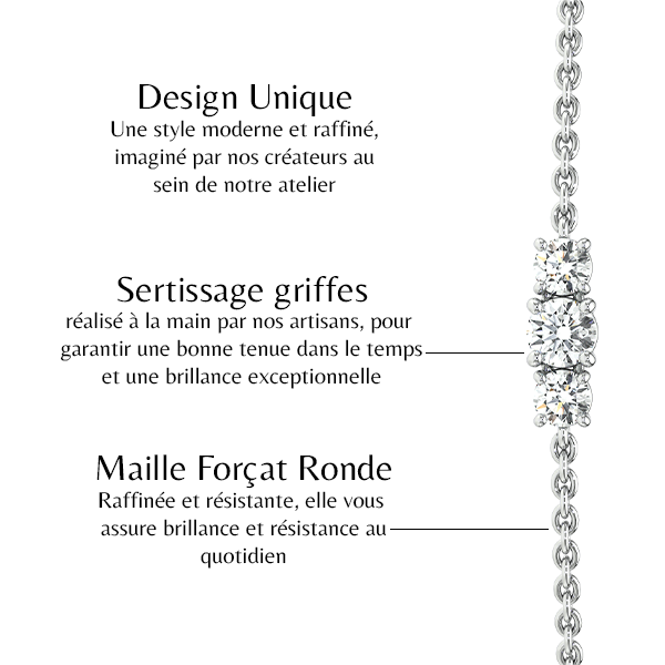 Bracelet saphir rose Lune de Miel - 2