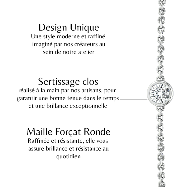 Bracelet tourmaline Nuit de Noces - 1
