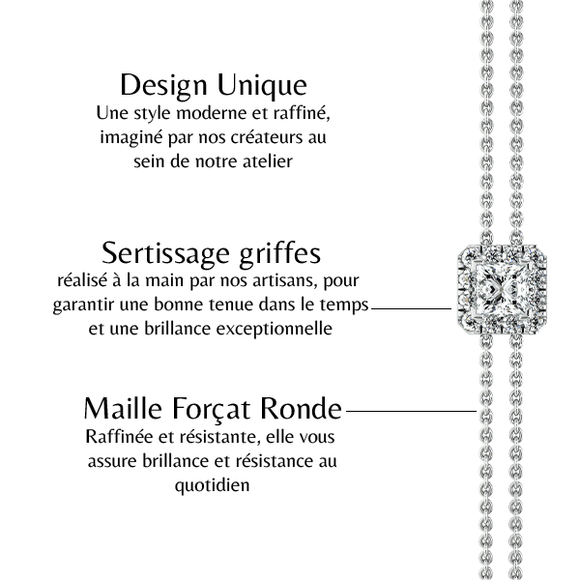 Bracelet émeraude entourage diamant Coup de Foudre - 3