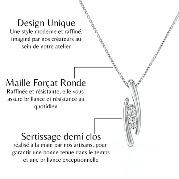 Collier trilogie émeraude Premier Pas - 1