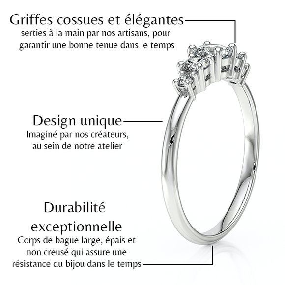 Solitaire accompagné émeraude et diamant Coucher de Soleil - 7