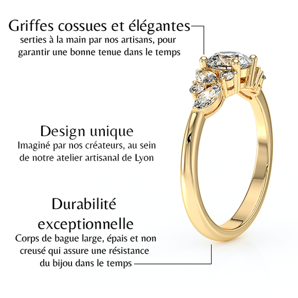 Solitaire accompagné diamant Divine Idylle - 20