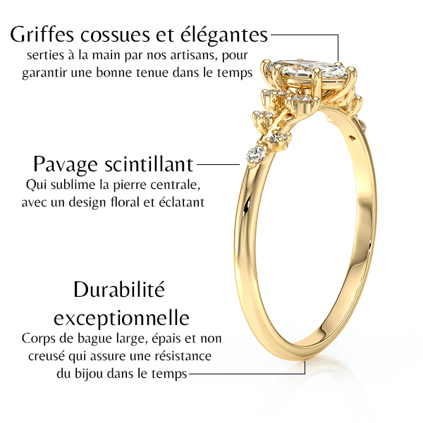 Solitaire accompagné diamant Pluie d'étoiles - 12