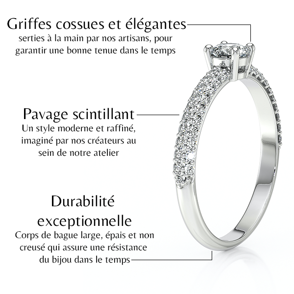 Solitaire accompagné diamant Pluie d'étoiles - 14