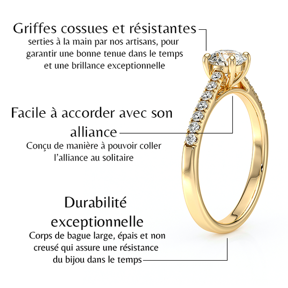 Solitaire accompagné diamant Pluie d’étoiles - 19