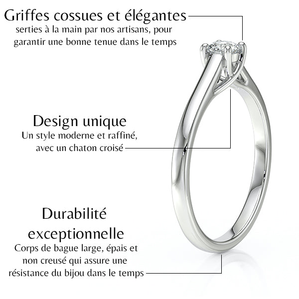 Solitaire saphir Lune de Miel - 12