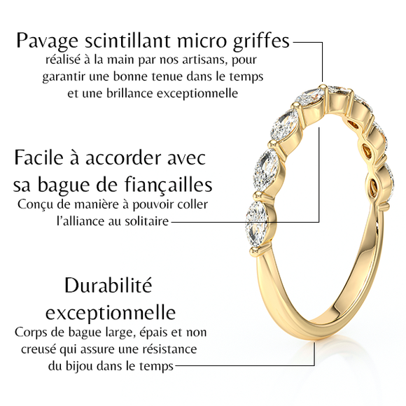 Alliance diamants Solstice - 2
