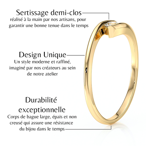 Solitaire saphir rose Etincelle d’Amour - 5