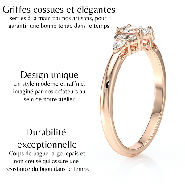 Solitaire épaulé bague diamant ovale, diamant poire et diamant rond or rose 18 carats
