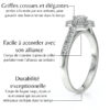 Bague entourage diamant Pour la Vie - 4 – Image 6