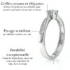 Bague de fiançailles en or blanc avec diamant central et pavage étincelant. Griffes cossues et élégantes, offrant une bonne tenue dans le temps. Durabilité exceptionnelle grâce à un corps de bague large et épais, assurant la résistance du bijou. Idéale pour symboliser un engagement amoureux.