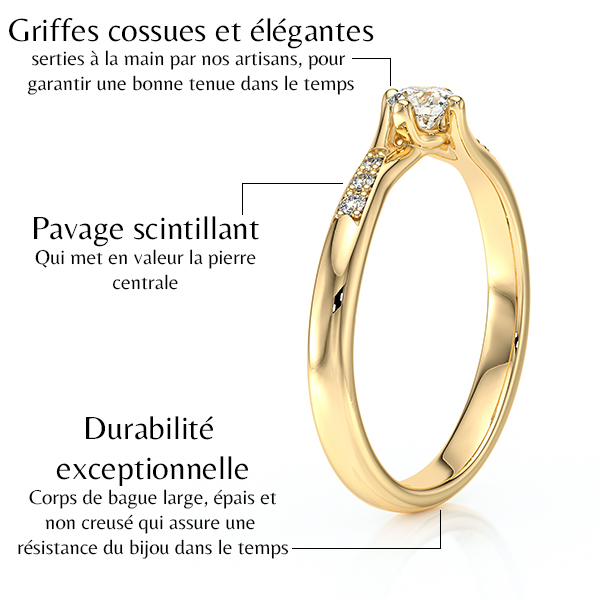 Solitaire accompagné en diamants et en or blanc 18 carats orné de diamants de pavage sur le corps de bague
