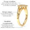 Bague en or au design unique, avec un pavage scintillant de diamants, offrant une brillance exceptionnelle et une durabilité remarquable. Modèle élégant et moderne, conçu avec soin par des artisans spécialisés pour une résistance optimale dans le temps.