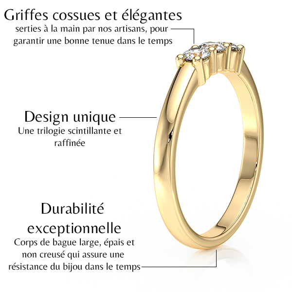 Bague en or jaune avec un design unique et élégant, mettant en valeur des griffes cossues qui maintiennent des pierres précieuses scintillantes. Cette bague présente une trilogie raffinée pour un style distinctif et durable. Conçue avec un corps large et épais pour une résistance exceptionnelle, garantissant la longévité du bijou.