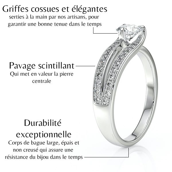 Solitaire en forme de lasso serti de diamants ajouré en or 18 carats